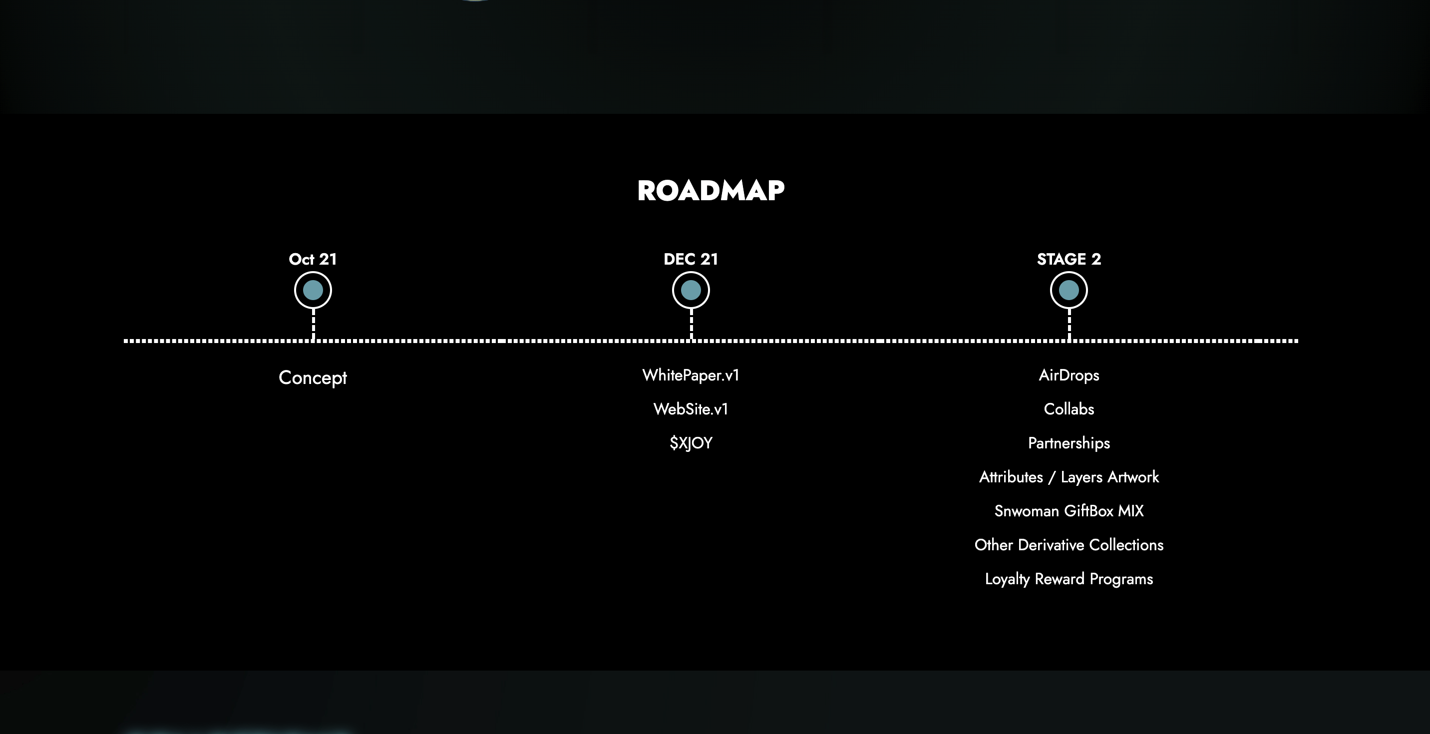 Aharya native iOS mobile app showcasing user flow