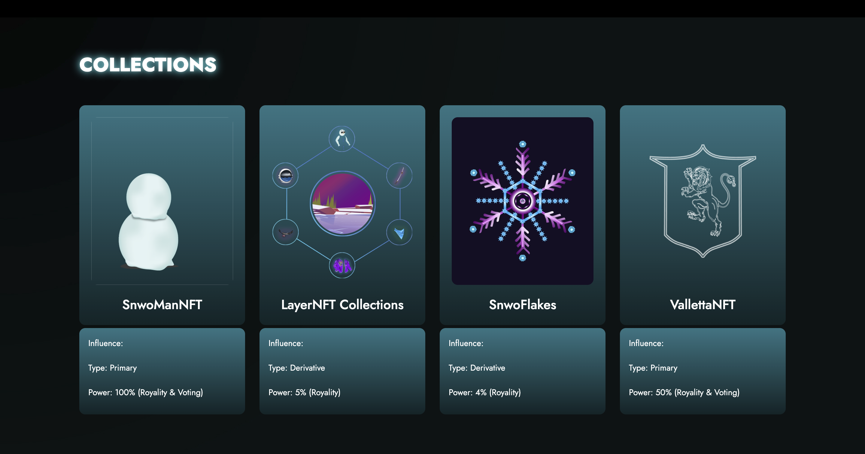 Aharya native Android mobile app featuring catalog
