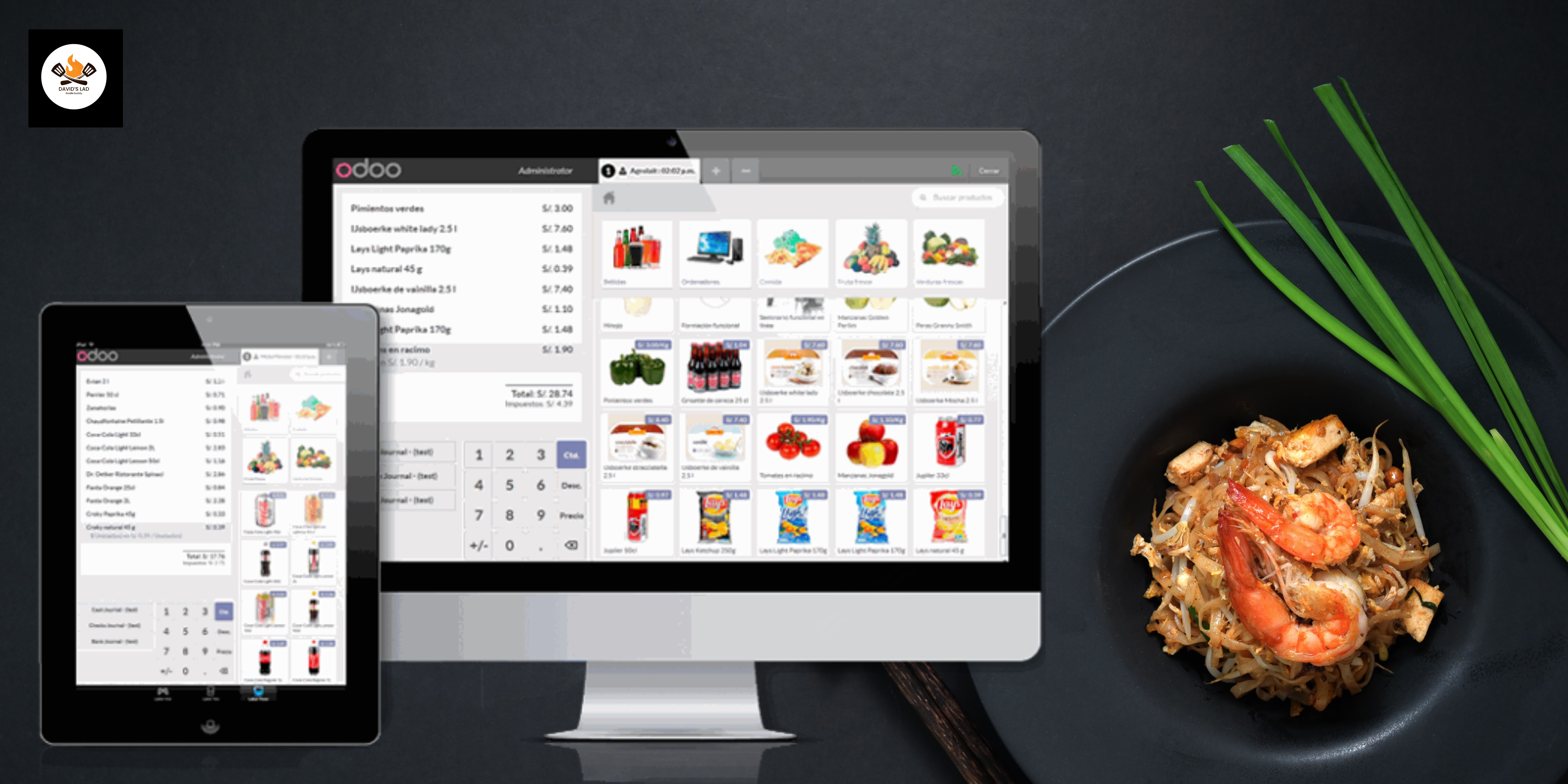 Project 2: Analytics Dashboard