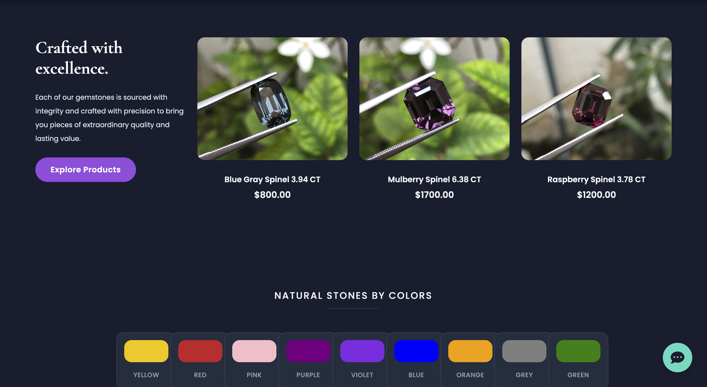 Aharya's backend dashboard for order management