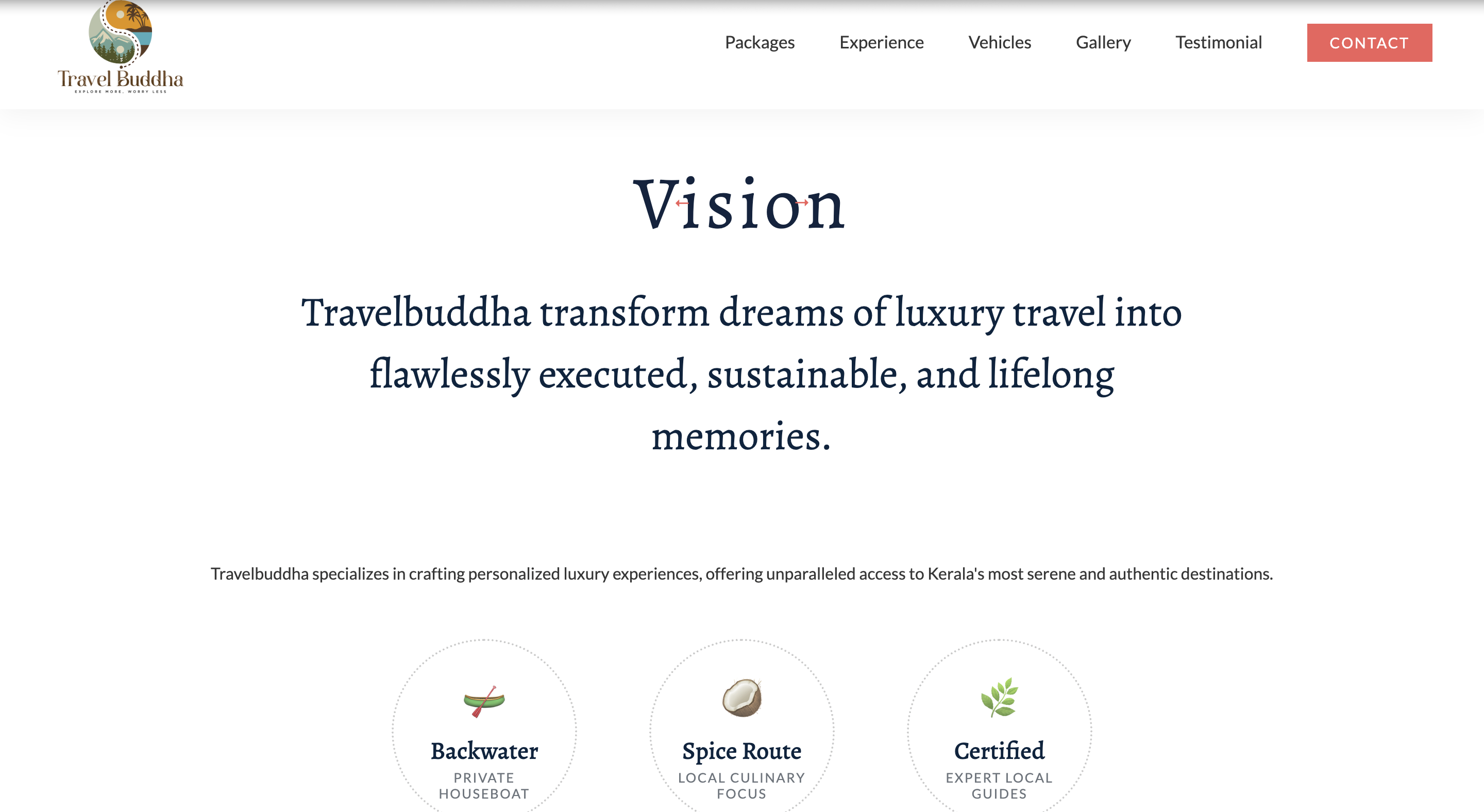 Aharya's backend dashboard for order management